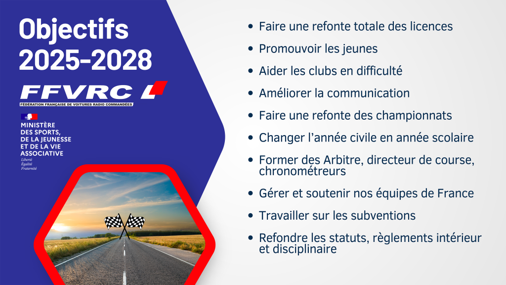 objectifs-2025 2028